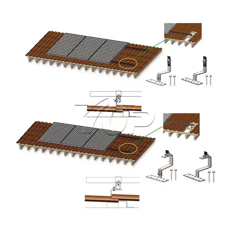 tile ခေါင်မိုးများအတွက်နေရောင်ခြည်စွမ်းအင်သုံးဝက်ဘ်ဆိုက်